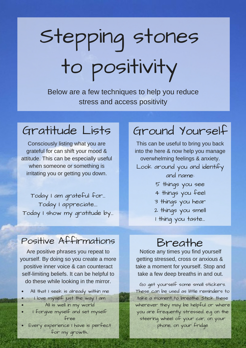 Copy of Stepping stones to positivity