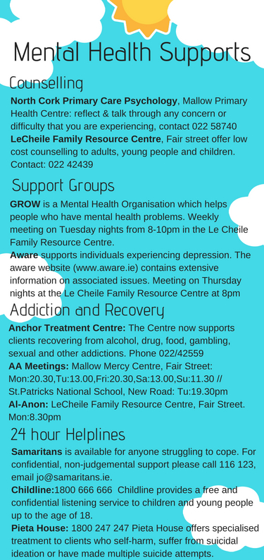 Mental health supports